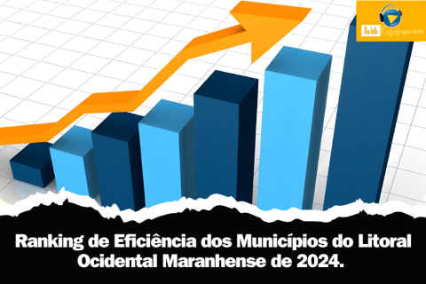 Ranking de Eficiência dos Municípios do Litoral Ocidental Maranhense de 2024.